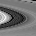 Cassinische Teilung