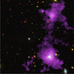 Kosmisches Netz