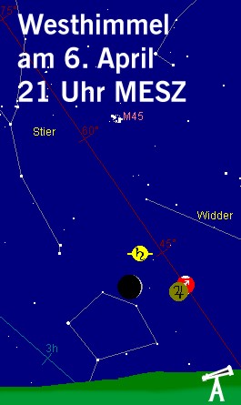 Planetenstellung am 6. April
