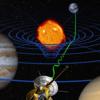 Cassini