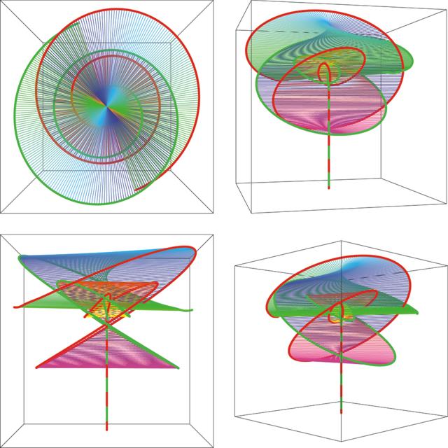 Kollision Schwarzer L�cher