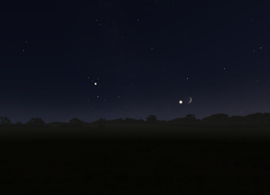 Saturn - Jupiter - Mond