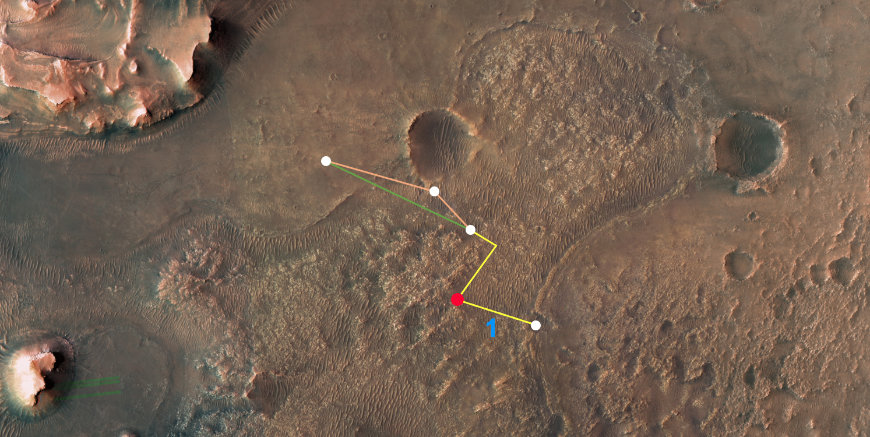 Mars