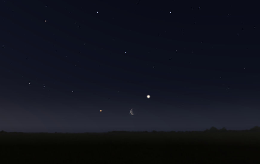 Mars - Mond - Jupiter