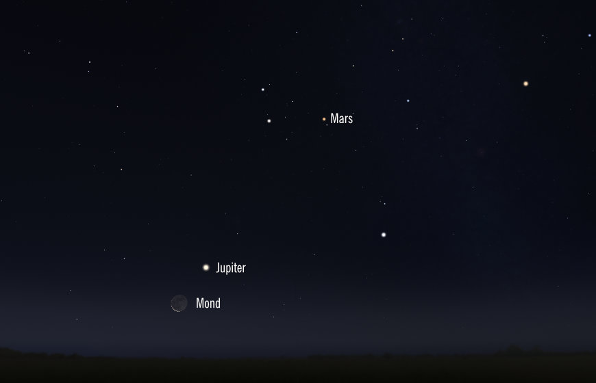 Mond - Jupiter - Mars