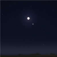 Mond - Saturn